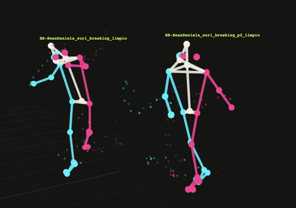 Dos esqueletos 3D en rosado, cian y blanco, de un dúo de suri sikuri y breaking.