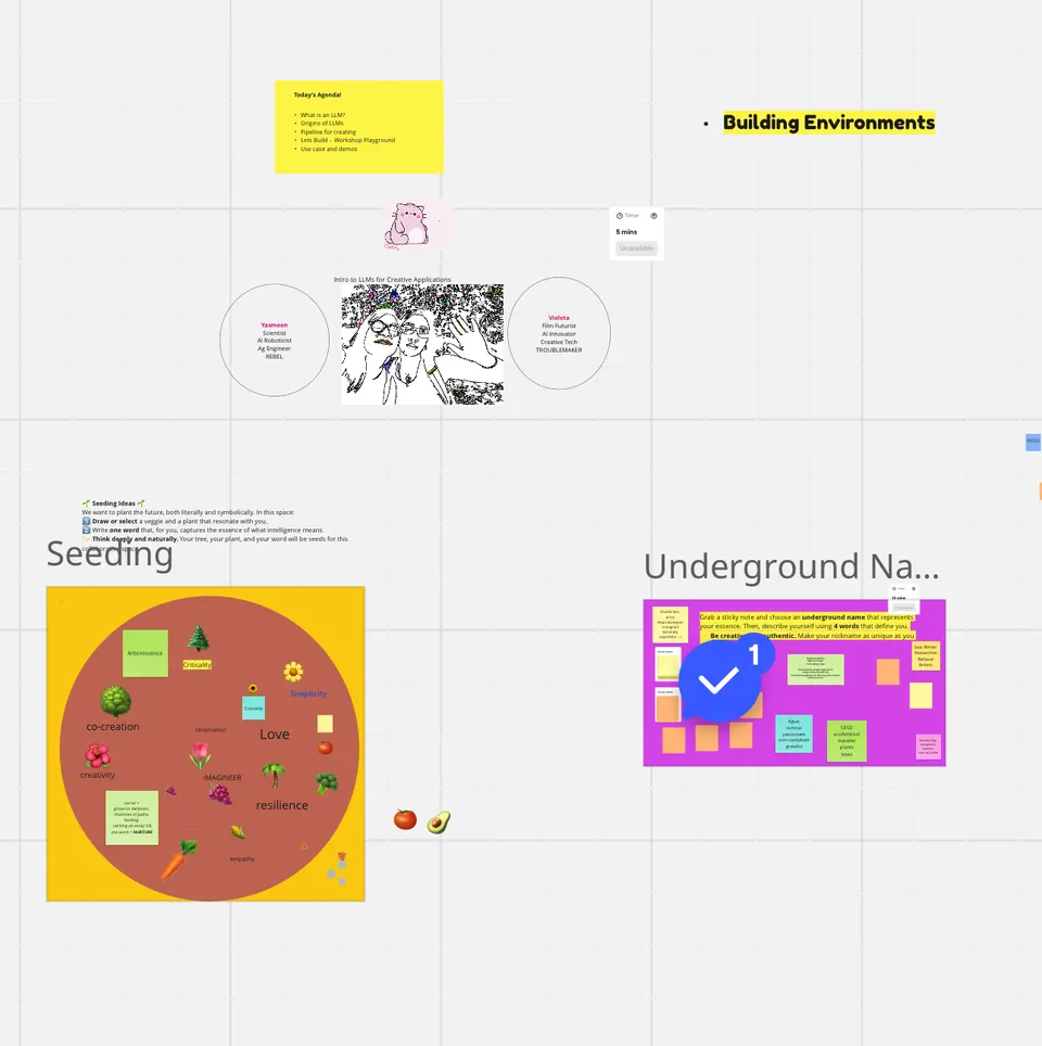 An online whiteboard with notes, a drawing of two hands and two coloured boards named Seeding and Underground.