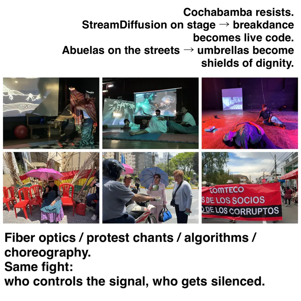 A slide that begins Cochabamba resists, with six pictures: performers on a stage with projections, and people in the street with umbrellas and a red Comteco banner.