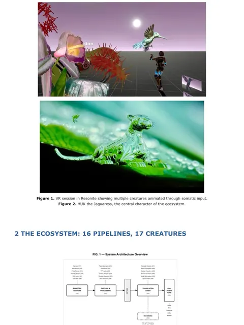 Una página de un artículo con dos figuras, una sesión de realidad virtual con varias criaturas y Huk the Jaguaress sobre una hoja, y el título The ecosystem: 16 pipelines, 17 creatures.